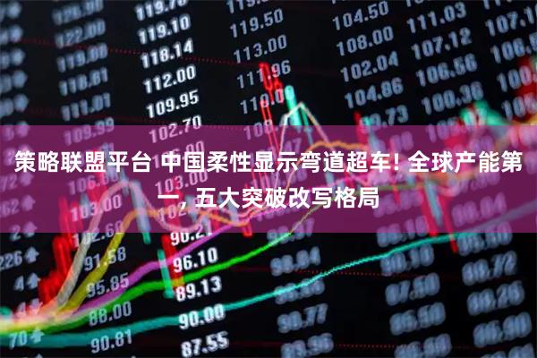 策略联盟平台 中国柔性显示弯道超车! 全球产能第一, 五大突破改写格局