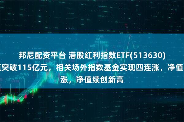 邦尼配资平台 港股红利指数ETF(513630)最新规模突破115亿元，相关场外指数基金实现四连涨，净值续创新高